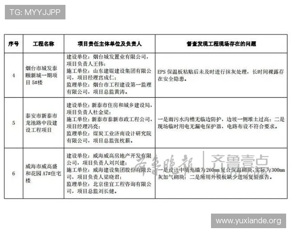 吉祥访官网入口常见问题解答与安全登录技巧分享